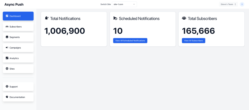 AsyncPush Dashboard